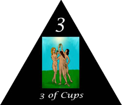 3 of Cups Tranquil Willows Tarot Deck